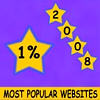 www.loveshade.org was rated in the one percent most popular websites for all of 2008